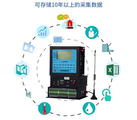 水利RTU 水文監測系統的數字化利器